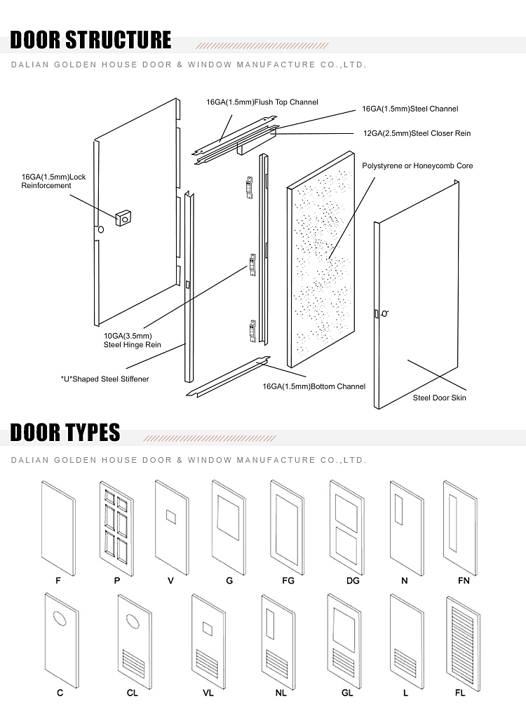 120 mins commercial hotel UL listed FM approved Fire door